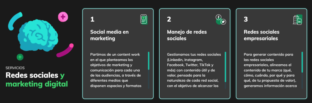 servicios de marketing para pymes