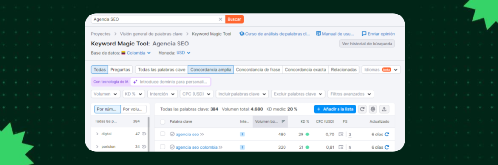 Keyword Research: La base de una buena estrategia