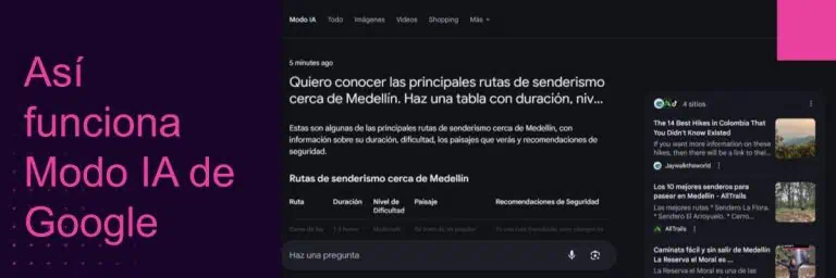 El modo IA DE gOOGLE FUNCIONA PCON RECOMENDACIONES, BLOGS, PAGINAS DE INTERES