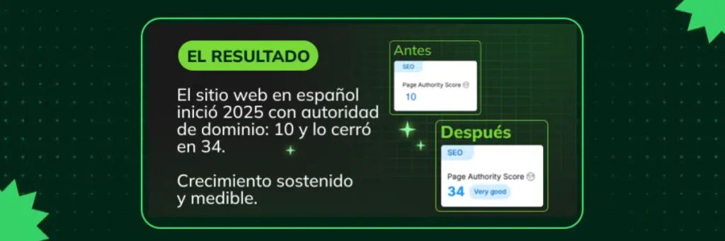 aumento de autoridad de dominio